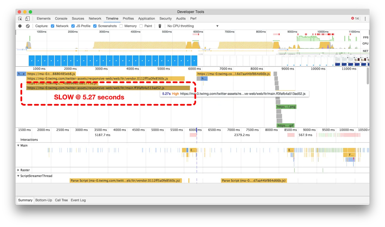 Network timeline before code splitting